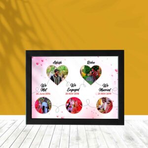 Journey to Wedding Frame