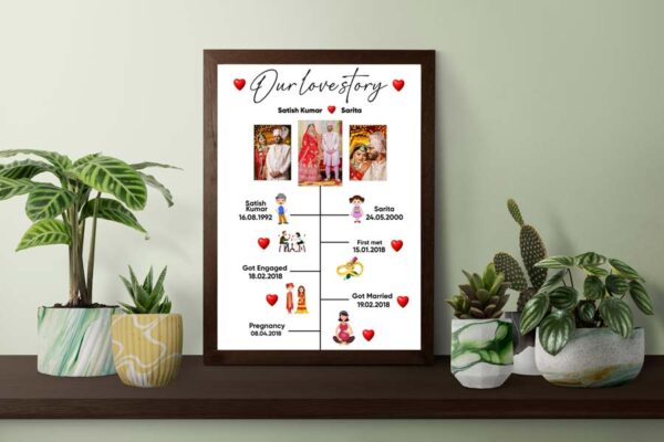 Love Journey Collage Photo Frame