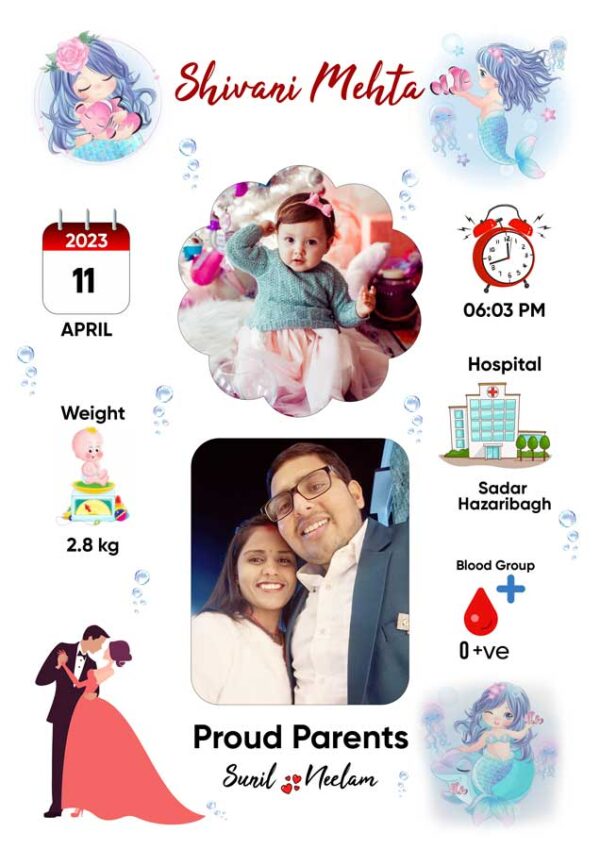 Baby Birth Photo Frame - Image 2