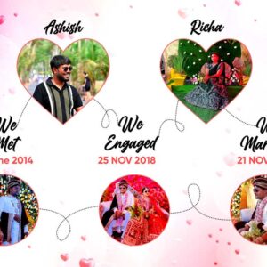 Journey to Wedding Frame